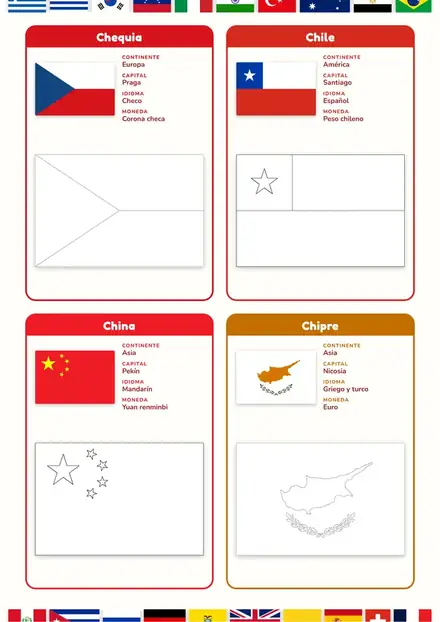 Página de Banderas del Mundo: Chequia, Chile, China y Chipre
