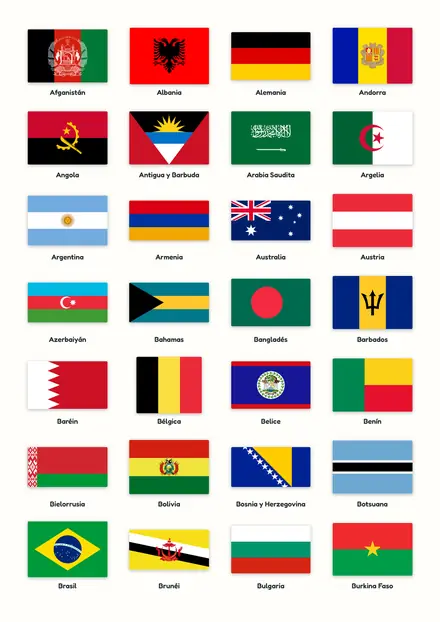 Página final de Banderas del Mundo con todas las banderas de Afganistán a Burkina Faso