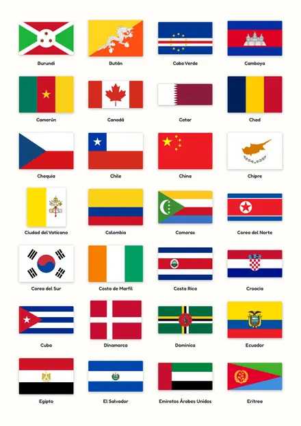 Página final de Banderas del Mundo con todas las banderas de Burundi a Eritrea